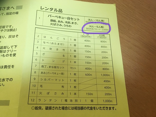 レンタル料金表(一里松キャンプ場) レンタル料金表(一里松キャンプ場)