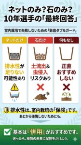 鉢底ネットと鉢底石は基本併用がおすすめ